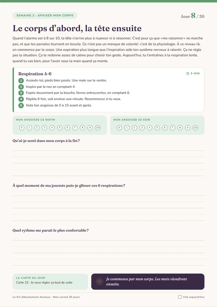 Carnet, jour 8 : Le corps d’abord, la tête ensuite